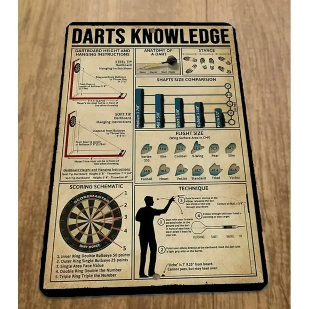Darts‎ Knowledge  8x12 Metal Wall Entertainment Sports Room Bar Sign